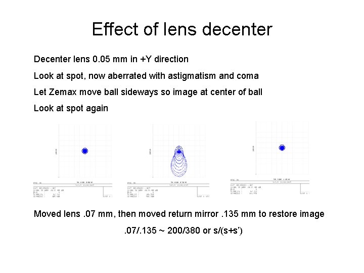 Effect of lens decenter Decenter lens 0. 05 mm in +Y direction Look at