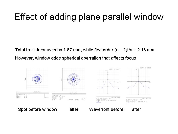 Effect of adding plane parallel window Total track increases by 1. 87 mm, while