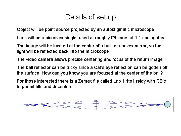 Details of set up Object will be point source projected by an autostigmatic microscope