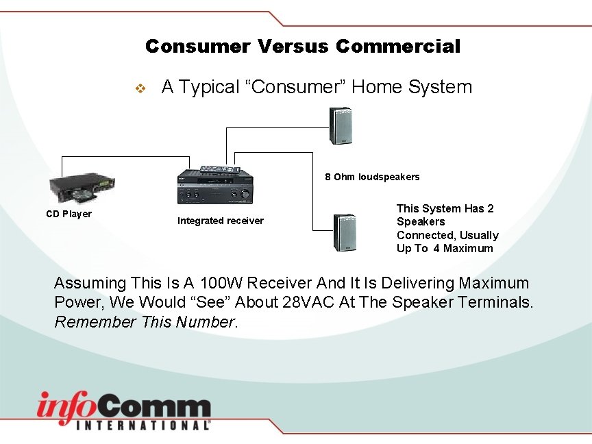 Consumer Versus Commercial v A Typical “Consumer” Home System 8 Ohm loudspeakers CD Player