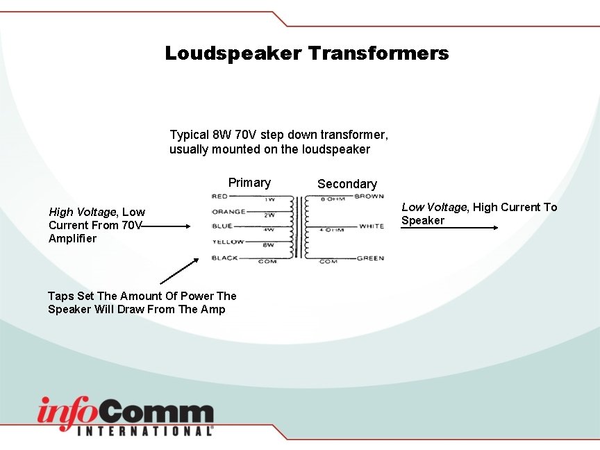 Loudspeaker Transformers Typical 8 W 70 V step down transformer, usually mounted on the