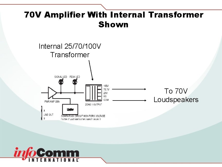 70 V Amplifier With Internal Transformer Shown Internal 25/70/100 V Transformer To 70 V