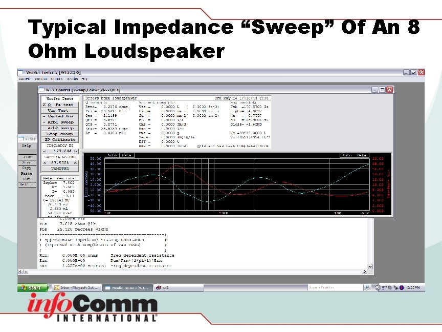 Typical Impedance “Sweep” Of An 8 Ohm Loudspeaker 