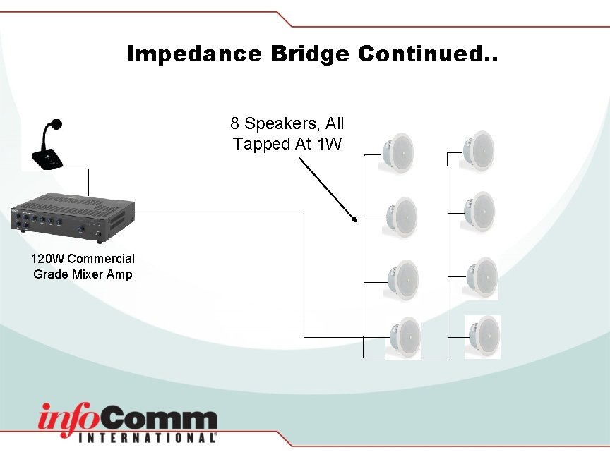 Impedance Bridge Continued. . 8 Speakers, All Tapped At 1 W 120 W Commercial
