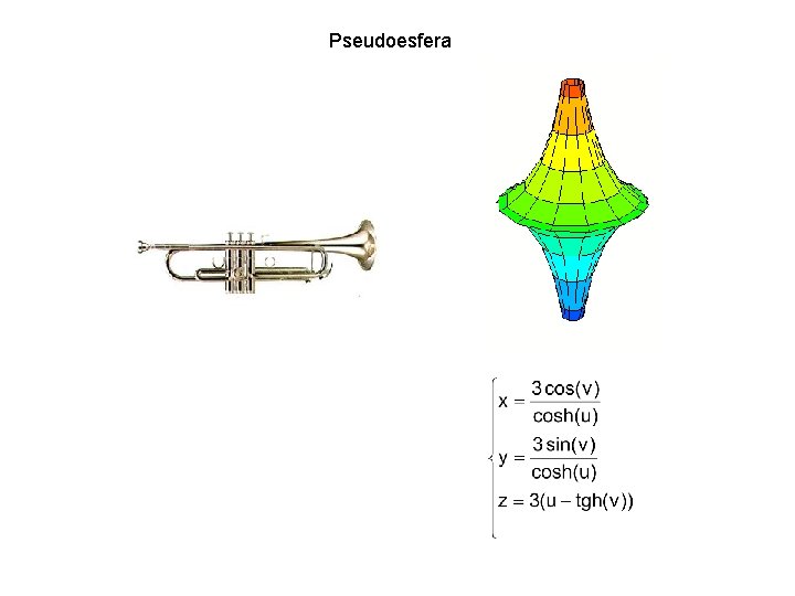 Pseudoesfera 