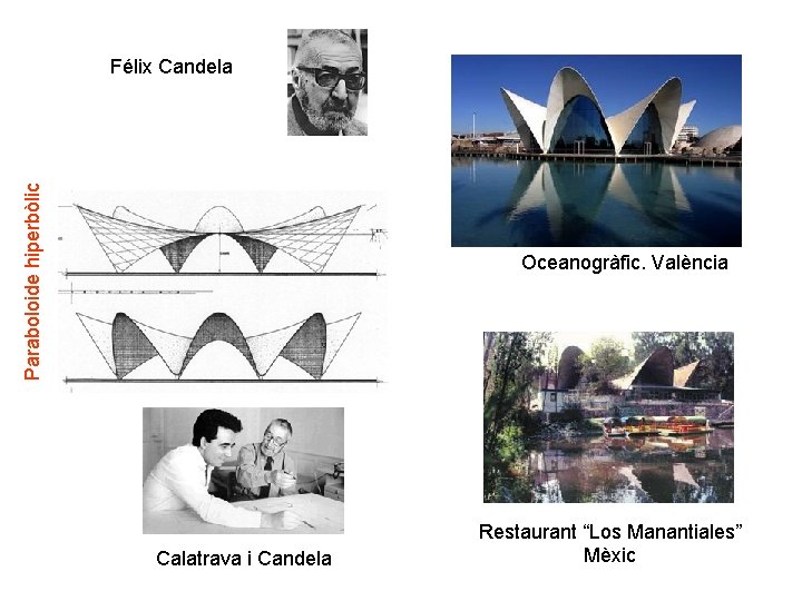 Paraboloide hiperbòlic Félix Candela Oceanogràfic. València Calatrava i Candela Restaurant “Los Manantiales” Mèxic 