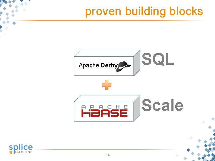 proven building blocks Apache Derby ≈ SQL Scale ≈ 14 