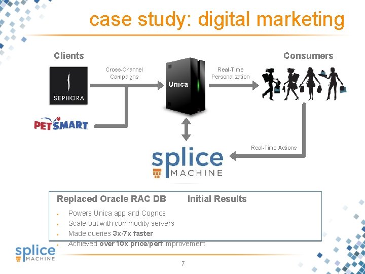 case study: digital marketing Clients Consumers Cross-Channel Campaigns Real-Time Personalization Unica Real-Time Actions Oracle