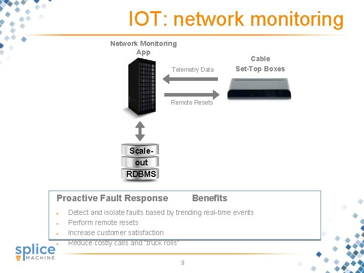 IOT: network monitoring Network Monitoring App Telemetry Data Cable Set-Top Boxes Remote Resets Scaleout
