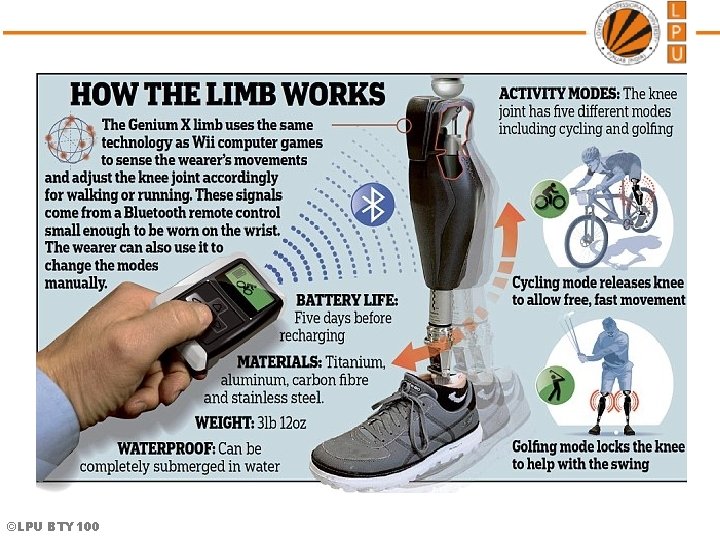 ©LPU BTY 100  ©LPU BTY 100