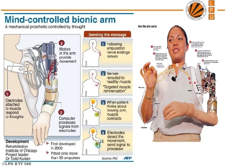 ©LPU BTY 100  ©LPU BTY 100