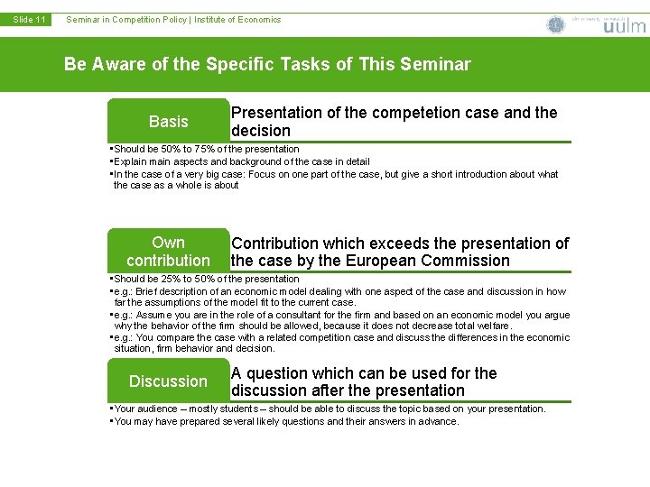 Slide 11 Seminar in Competition Policy | Institute of Economics Be Aware of the