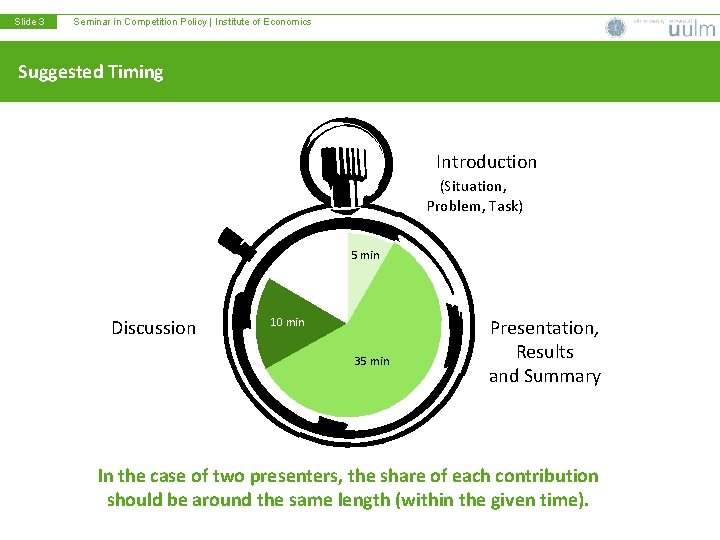 Slide 3 Seminar in Competition Policy | Institute of Economics Suggested Timing Introduction (Situation,