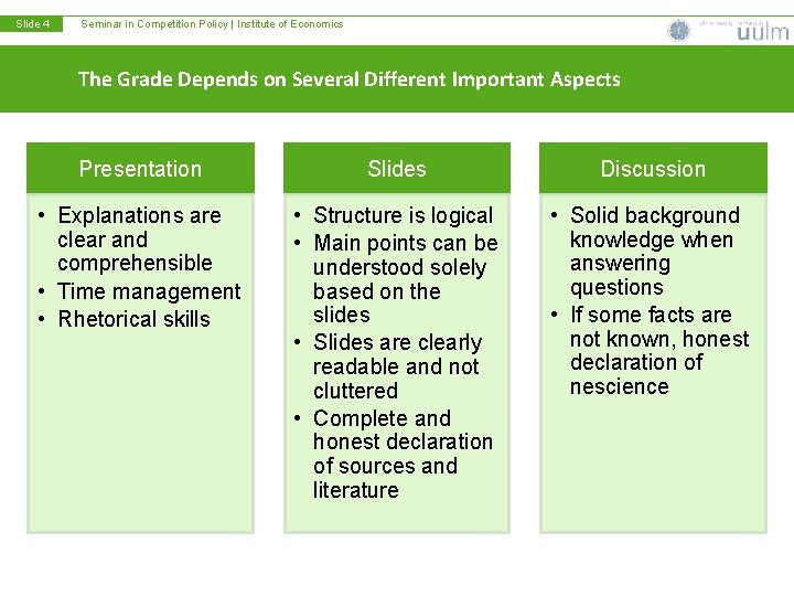 Slide 4 Seminar in Competition Policy | Institute of Economics The Grade Depends on