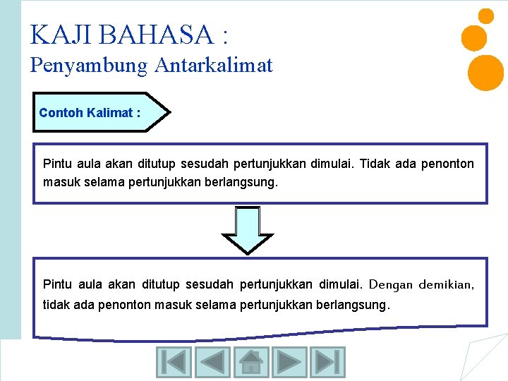 KAJI BAHASA : Penyambung Antarkalimat Contoh Kalimat : Pintu aula akan ditutup sesudah pertunjukkan