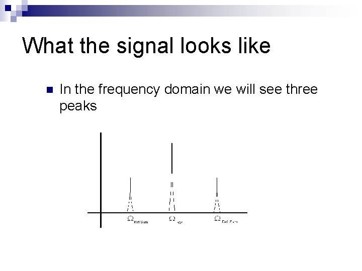 What the signal looks like n In the frequency domain we will see three