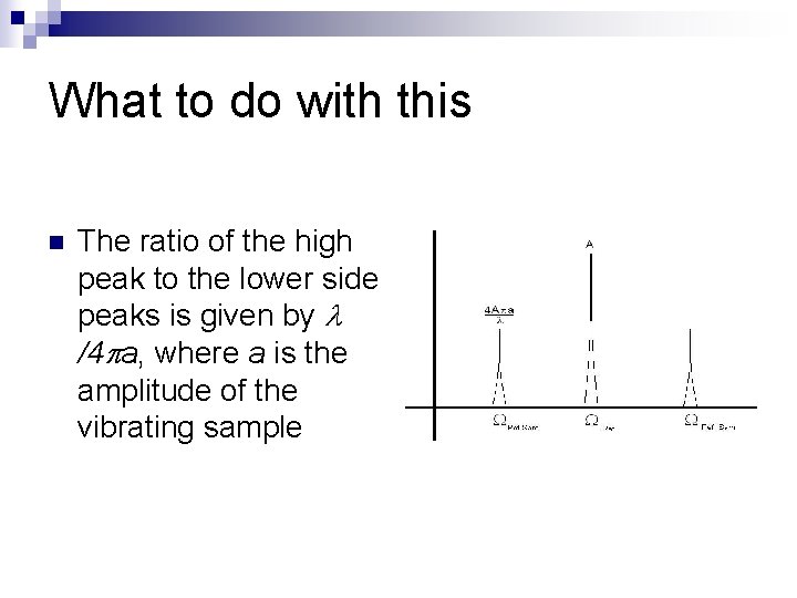 What to do with this n The ratio of the high peak to the