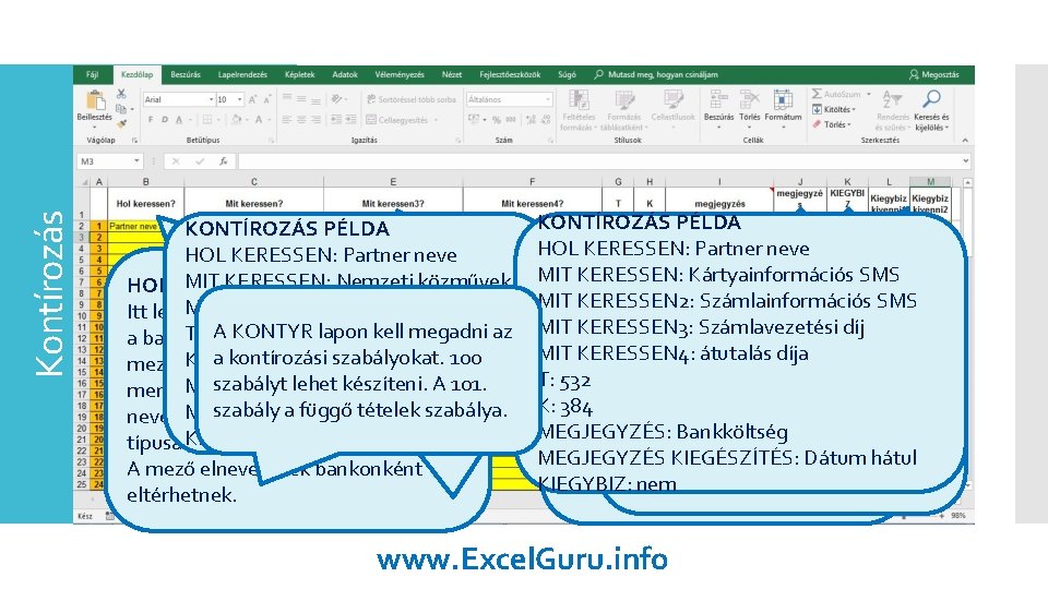 Kontírozás KONTÍROZÁS PÉLDA HOL KERESSEN: Partner neve KONTÍROZÁS PÉLDA MIT KERESSEN: Kártyainformációs SMS MEGJEGYZÉS