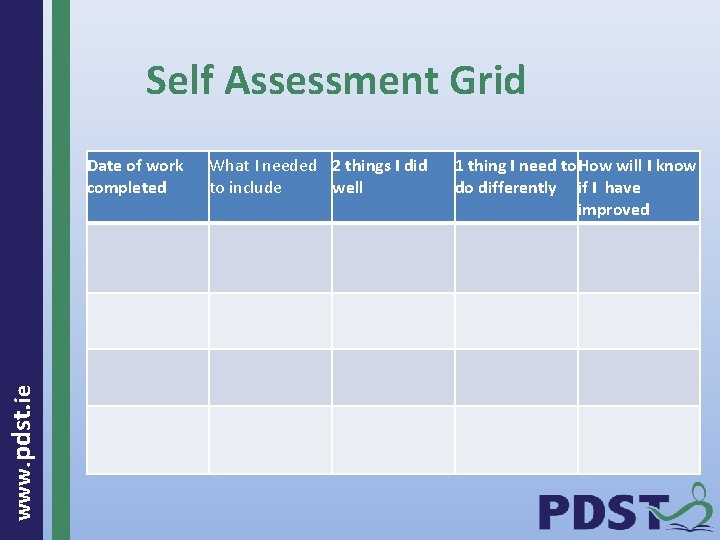 Self Assessment Grid www. pdst. ie Date of work completed What I needed 2