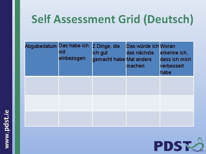 Self Assessment Grid (Deutsch) www. pdst. ie Abgabedatum Das habe ich 2 Dinge, die