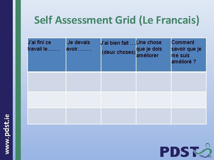 Self Assessment Grid (Le Francais) www. pdst. ie J’ai fini ce travail le……. Je