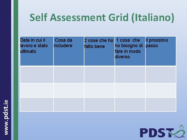 Self Assessment Grid (Italiano) www. pdst. ie Data in cui il Cosa da lavoro