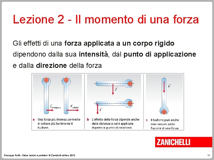 Lezione 2 - Il momento di una forza Gli effetti di una forza applicata