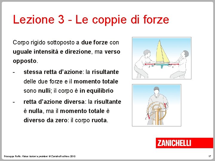 Lezione 3 - Le coppie di forze Corpo rigido sottoposto a due forze con