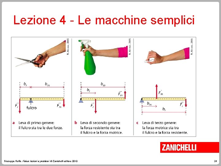 Lezione 4 - Le macchine semplici Giuseppe Ruffo, Fisica: lezioni e problemi © Zanichelli