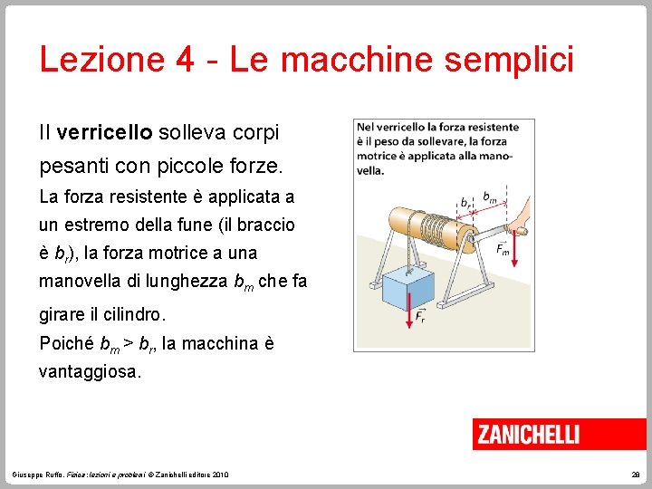 Lezione 4 - Le macchine semplici Il verricello solleva corpi pesanti con piccole forze.