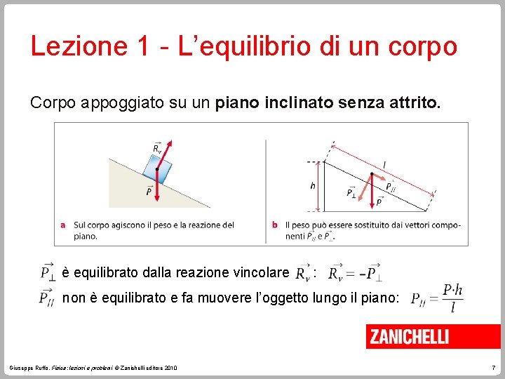 Lezione 1 - L’equilibrio di un corpo Corpo appoggiato su un piano inclinato senza