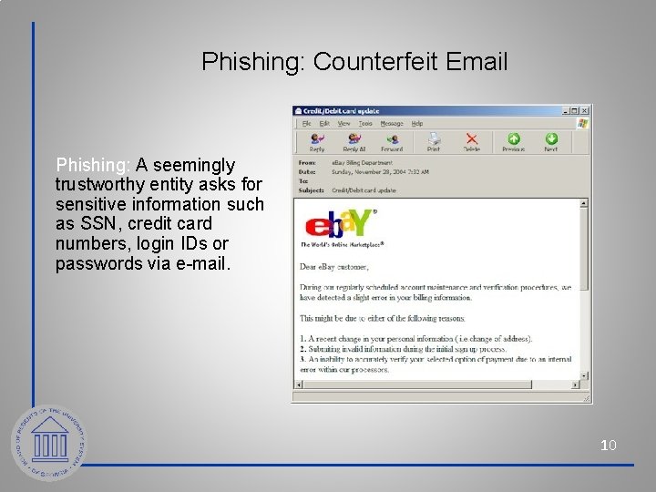 Phishing: Counterfeit Email Phishing: A seemingly trustworthy entity asks for sensitive information such as