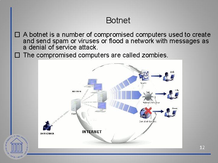 Botnet � A botnet is a number of compromised computers used to create and