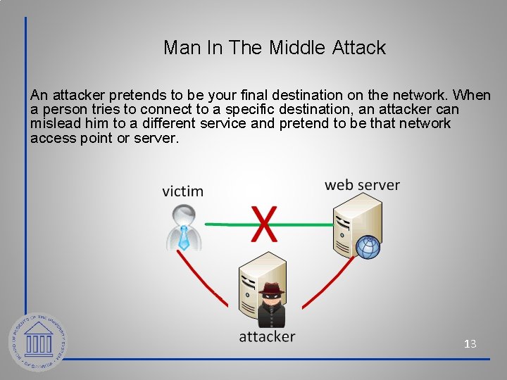 Man In The Middle Attack An attacker pretends to be your final destination on