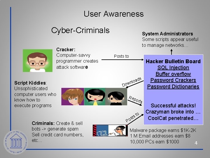User Awareness Cyber-Criminals Cracker: Computer-savvy programmer creates attack software Script Kiddies: Unsophisticated computer users