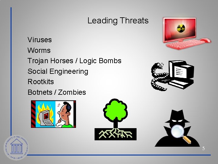 Leading Threats Viruses Worms Trojan Horses / Logic Bombs Social Engineering Rootkits Botnets /