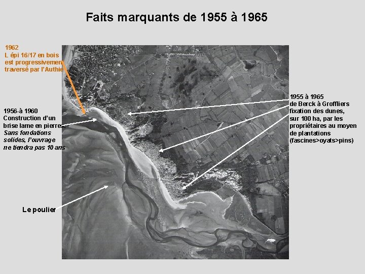 Faits marquants de 1955 à 1965 1962 L épi 16/17 en bois est progressivement