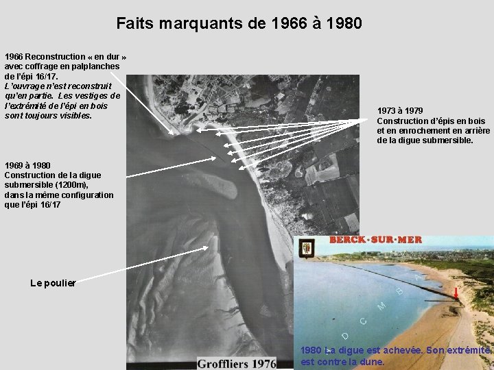 Faits marquants de 1966 à 1980 1966 Reconstruction « en dur » avec coffrage