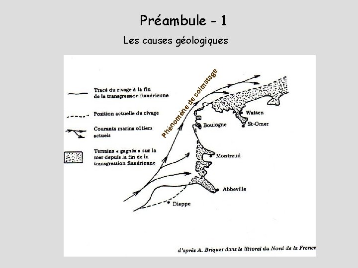 Préambule - 1 Ph én o m èn e de c ol m at
