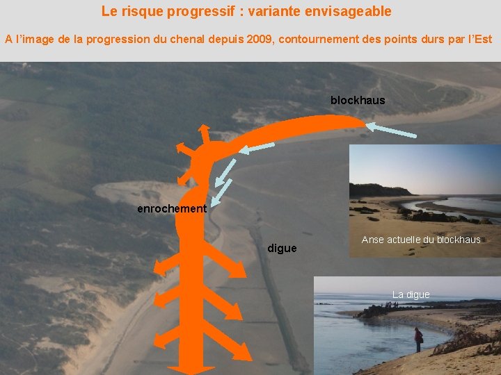 Le risque progressif : variante envisageable A l’image de la progression du chenal depuis