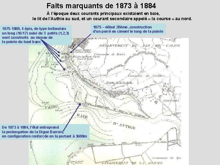 Faits marquants de 1873 à 1884 À l’époque deux courants principaux existaient en baie,
