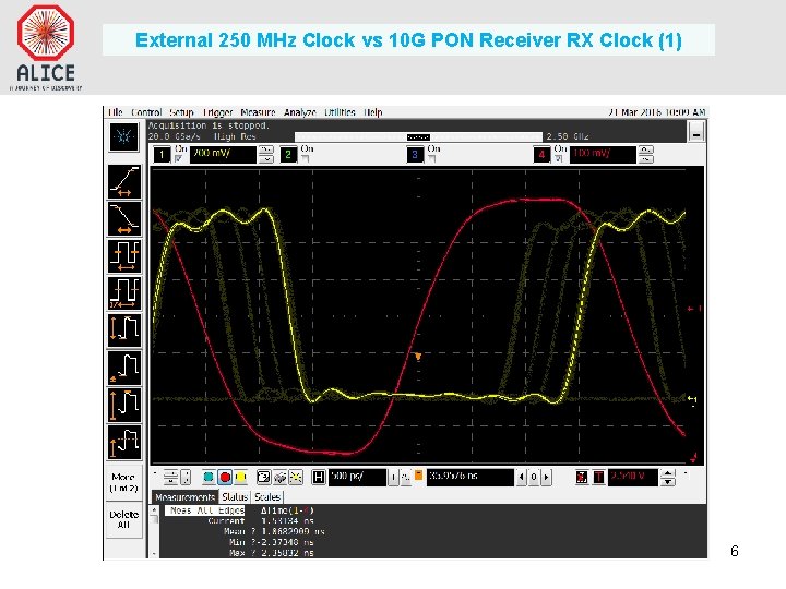 External 250 MHz Clock vs 10 G PON Receiver RX Clock (1) 6 