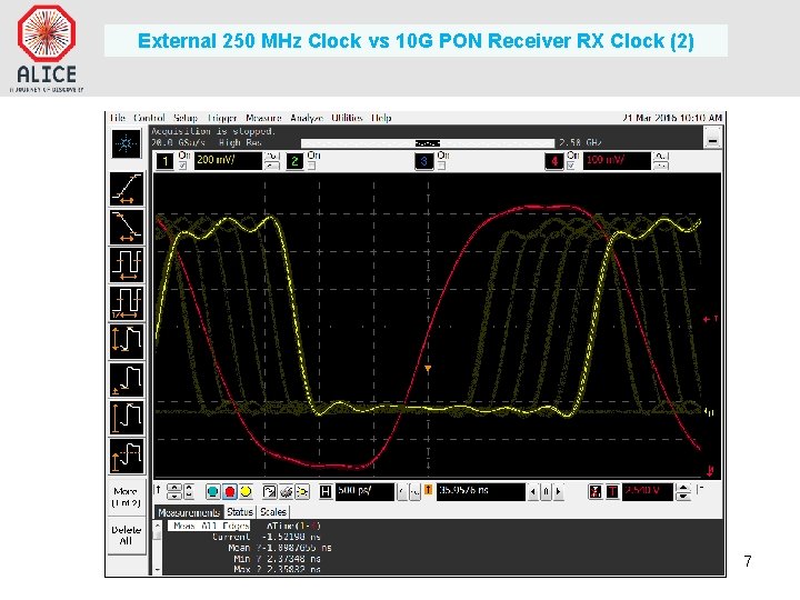 External 250 MHz Clock vs 10 G PON Receiver RX Clock (2) 7 