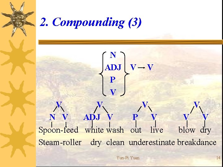 2. Compounding (3) N ADJ P V V V V N V ADJ V