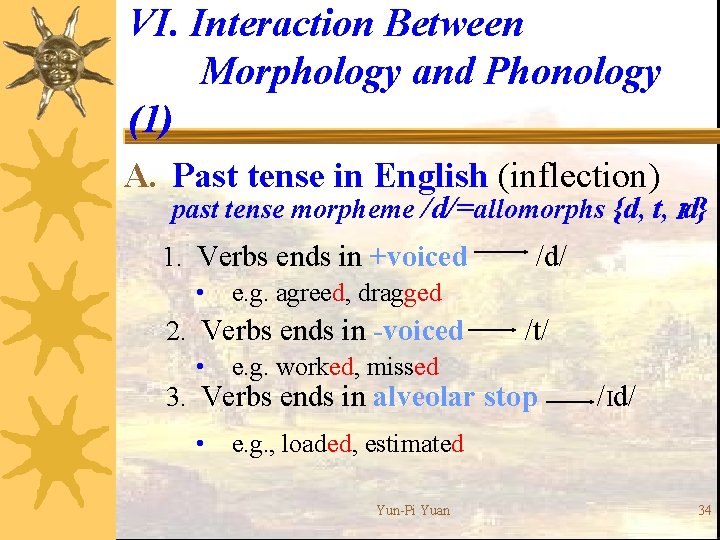 VI. Interaction Between Morphology and Phonology (1) A. Past tense in English (inflection) past