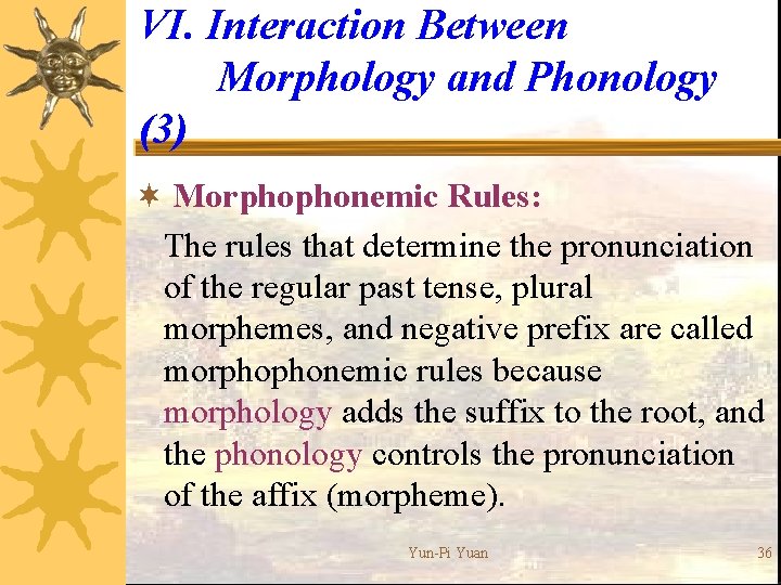 VI. Interaction Between Morphology and Phonology (3) ¬ Morphophonemic Rules: The rules that determine