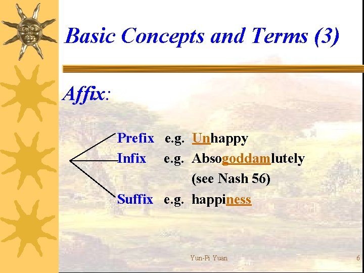 Basic Concepts and Terms (3) Affix: Prefix e. g. Unhappy Infix e. g. Absogoddamlutely