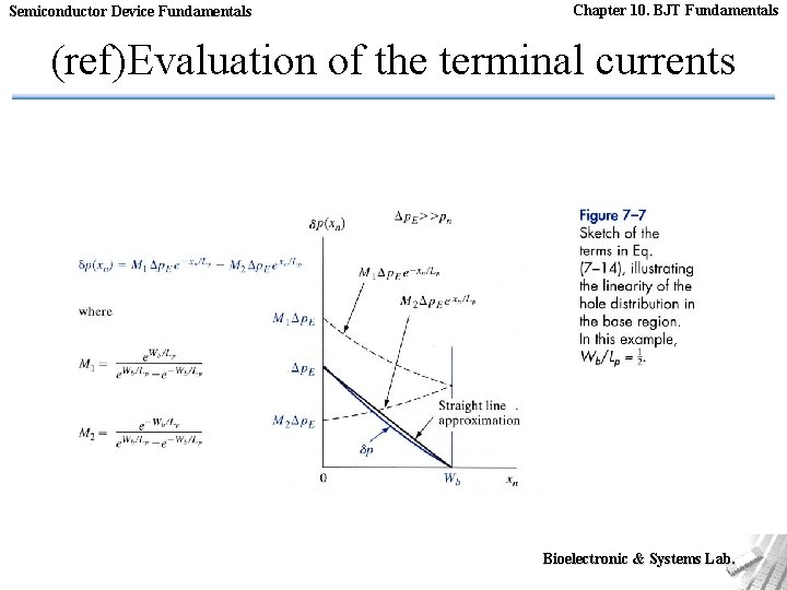 Semiconductor Device Fundamentals Chapter 10. BJT Fundamentals (ref)Evaluation of the terminal currents Bioelectronic &