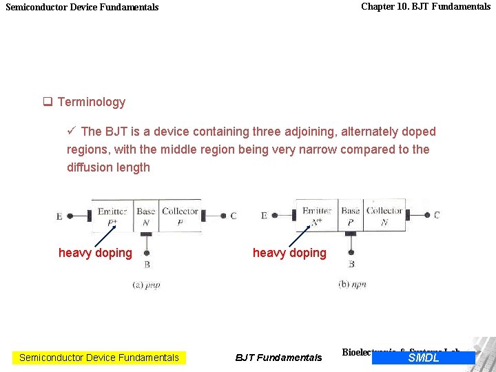 Chapter 10. BJT Fundamentals Semiconductor Device Fundamentals q Terminology ü The BJT is a