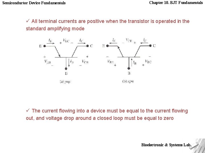 Semiconductor Device Fundamentals Chapter 10. BJT Fundamentals ü All terminal currents are positive when